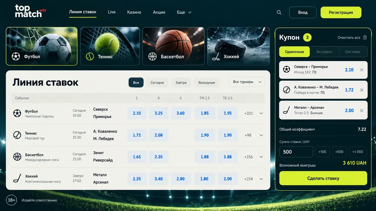 Линия ставок Topmatch: футбол, теннис, баскетбол и хоккей с коэффициентами