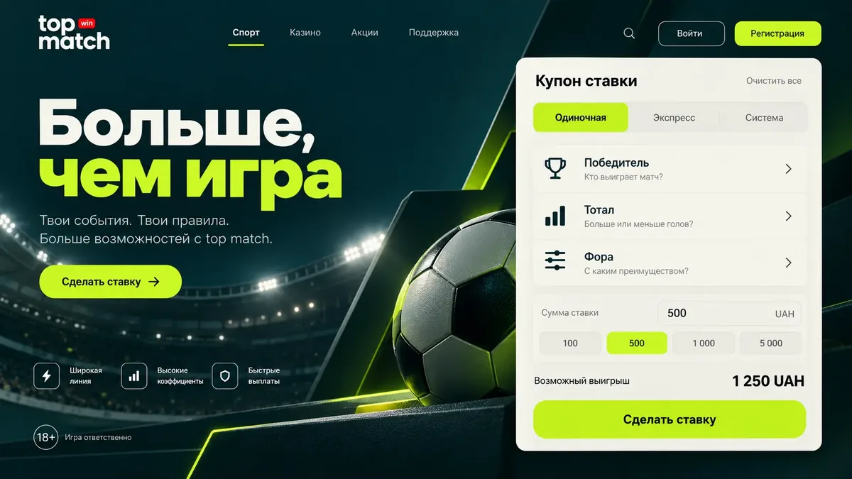 Купон Topmatch: вкладки ординар, экспресс и система и рынки Победитель, Тотал, Фора