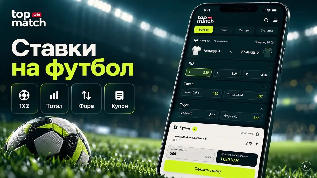 Ставка на футбол в Topmatch: карточка матча с рынками 1X2, тотал и фора в купоне