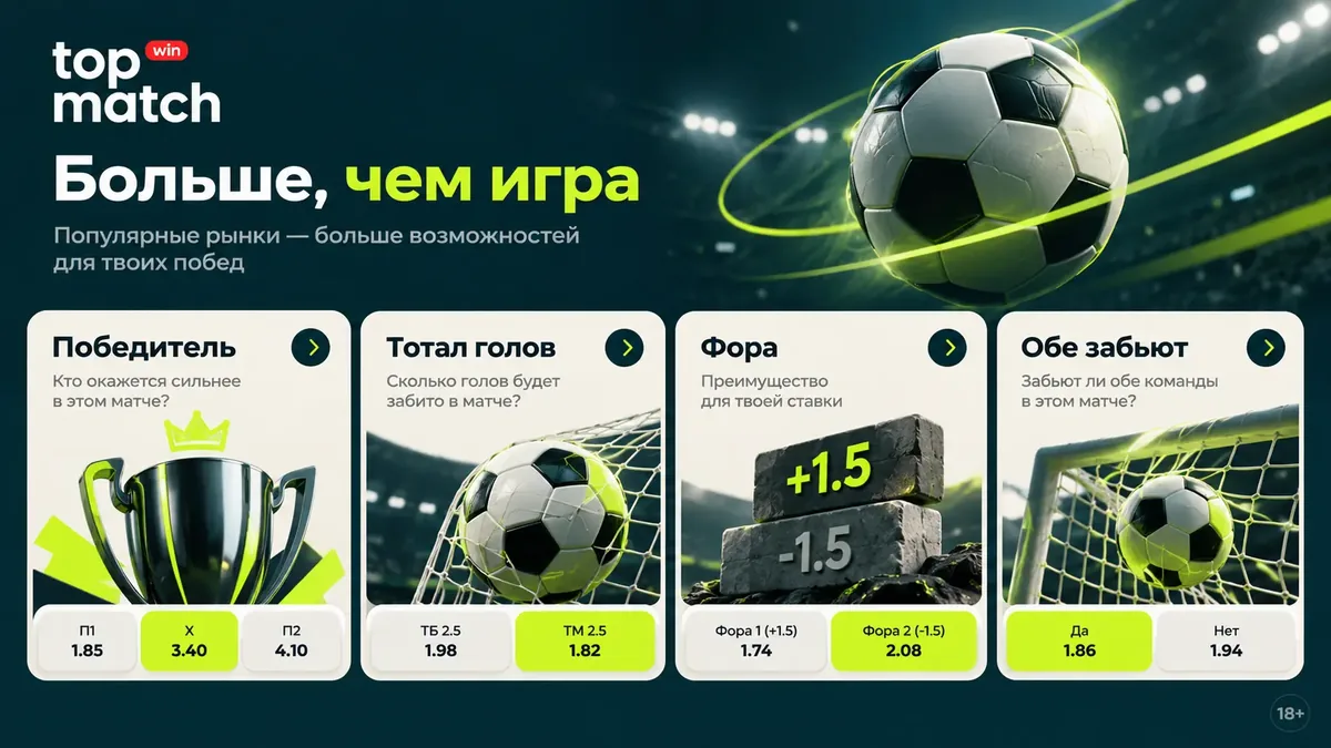 Виды футбольных ставок в Topmatch: победитель, тотал, фора и обе забьют