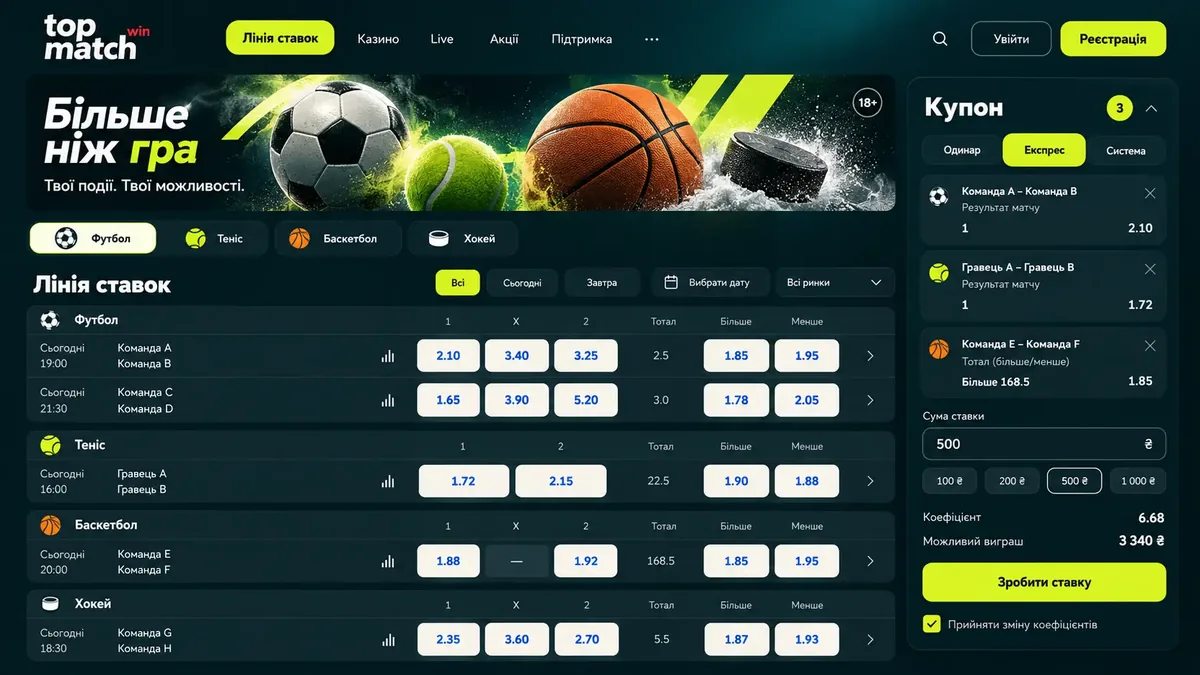 Лінія ставок Topmatch: футбол, теніс, баскетбол і хокей з коефіцієнтами