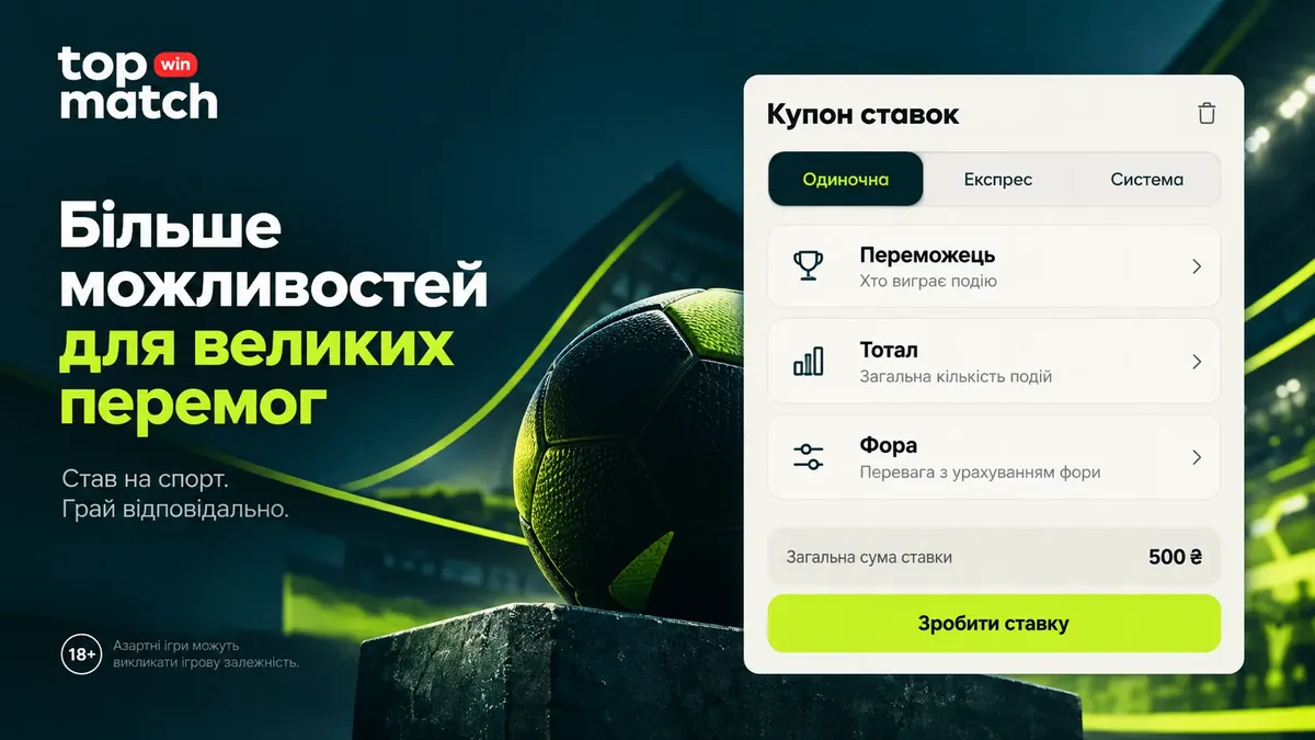 Купон Topmatch: вкладки ординар, експрес і система та ринки Переможець, Тотал, Фора