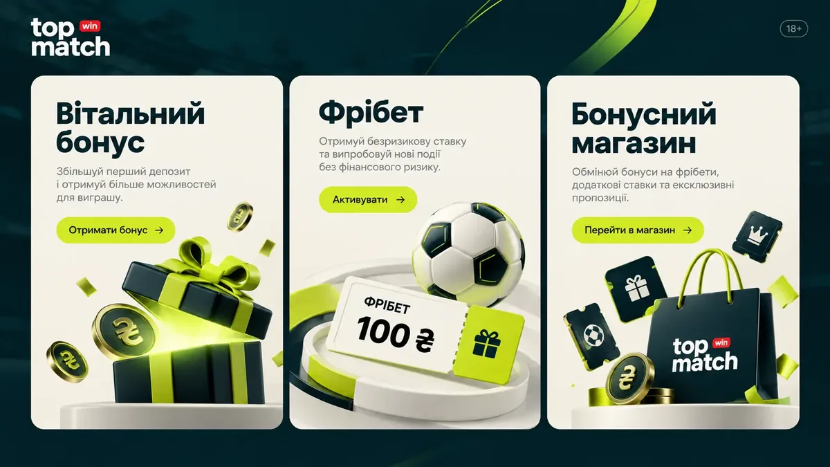 Порівняння бонусів Topmatch: вітальний відсоток, фрібет і бонус-шоп
